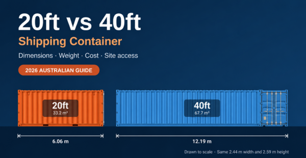 20ft vs 40ft shipping container drawn to scale, showing the 6.06 m and 12.19 m lengths